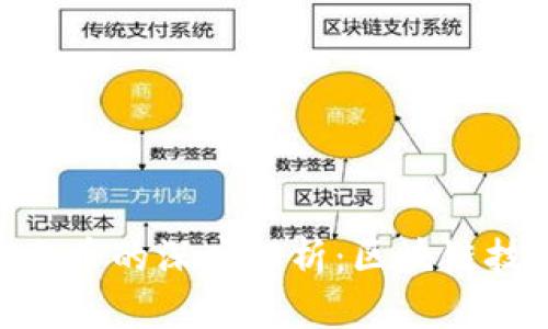 区块链Token与币的深度解析：区块链技术的核心组成