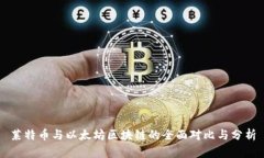 莱特币与以太坊区块链的