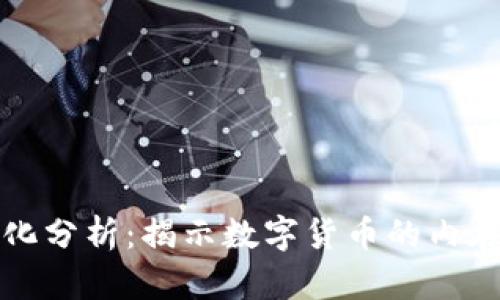 比特币区块链量化分析：揭示数字货币的内在价值与市场趋势