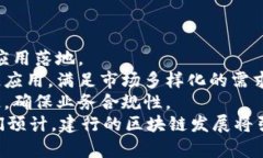 biao ti建行区块链最新信息