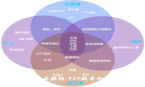 比特币与区块链：P2P技术的深度解析