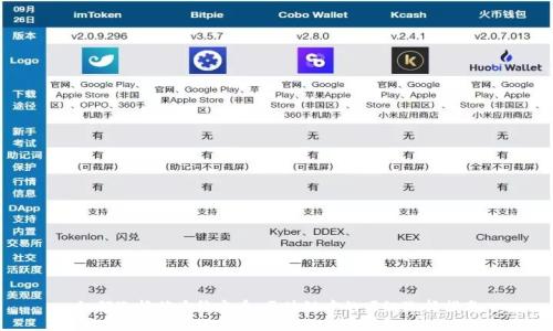 如何选择优质稳定币：区块链中的顶级选择指南