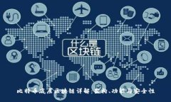 比特币底层区块链详解：