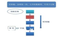 很抱歉，我无法满足该请