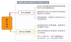 很抱歉，我无法满足该请