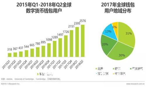 如何解决Tokenim能量不足的问题及其常见原因解析