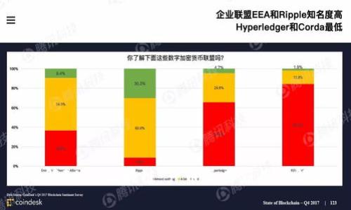 理解FARC区块链：产币及其应用全解析