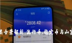 区块链币种类全景解析：