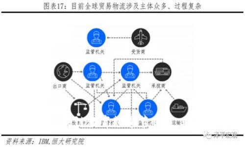 jiaoti探索最新区块链教育频道节目表，助您掌握前沿知识