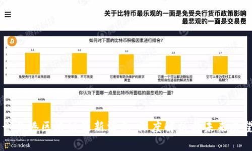 青岛港区块链最新消息：深度解析与未来展望