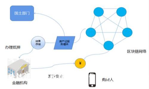 思考一个的

区块链演变史：比特币背后的故事与未来趋势