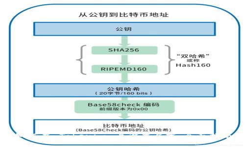 如何在 Tokenim 上设置名字：全面指南