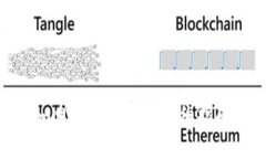 如何通过Tokenim申请ENS矿工