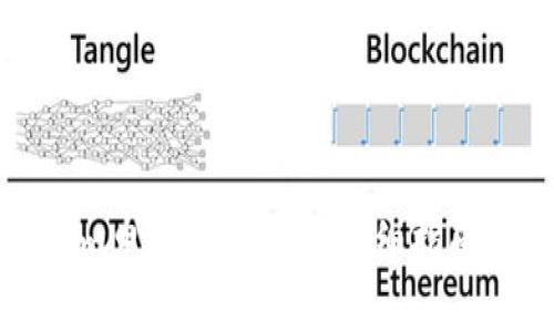 如何通过Tokenim申请ENS矿工：详细指南与常见问题解答