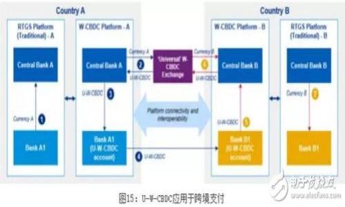 

Tokenim能量冻结解决方案：如何应对冻结问题