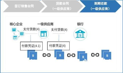 华为区块链最新行业动态与应用前景分析