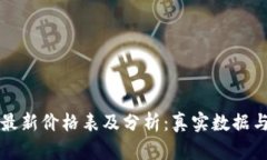 区块链币最新价格表及分
