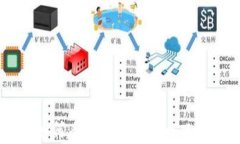 区块链技术如何有效防止