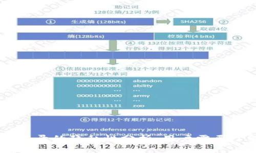 IM冷钱包转账记录的隐私性分析：用户需要了解的关键要素