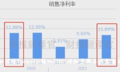 如何将Tokenim转入CNC：详细