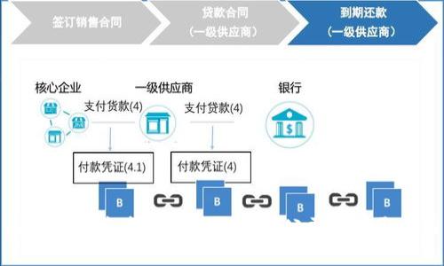 探索最新东南亚区块链技术公司及其影响力
