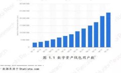TokenIM私钥导出指南：安全