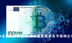 BKX区块链最新资讯：未来