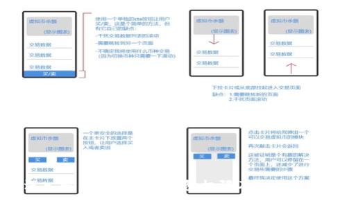 深入解析Tokenim钱包权限及其重要性