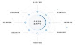 区块链人人发币：让每个