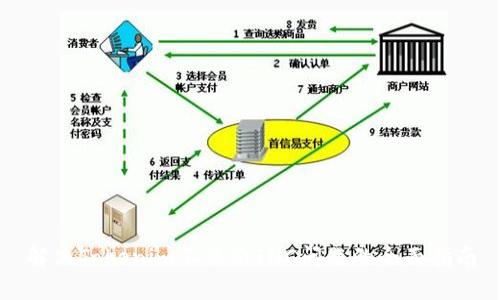 解决Tokenim不显示INC问题的全面指南