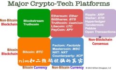 警惕！Tokenim扫二维码被骗