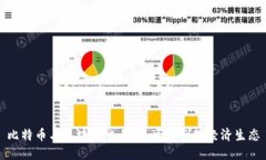 比特币与区块链交易：不