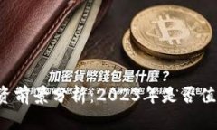 区块链币投资前景分析：
