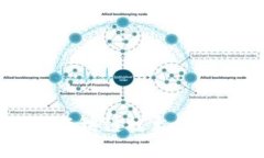 深入探讨Tokenim：区块链技