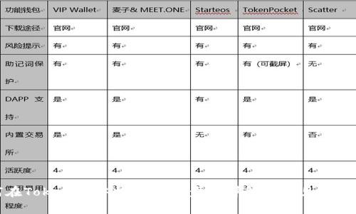 如何在Tokenim中提现BTC：步骤详解与常见问题解答