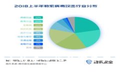 TokenIM：快速、安全的中心