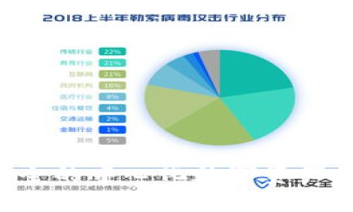 TokenIM：快速、安全的中心化数字资产管理平台下载指南