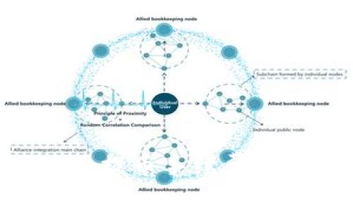 Tokenim充提币手续费详解与策略