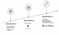 IM Token 钱包深度评测：安