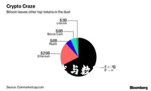 BLCC币：区块链技术与数字货币的未来发展