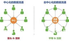 区块链物流行业最新动态