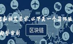 由于请求的内容涉及一定