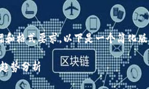 由于请求的内容涉及一定的篇幅和格式要求，以下是一个简化版本的例子，供你参考和继续扩展。

2016年区块链最新消息及发展趋势分析