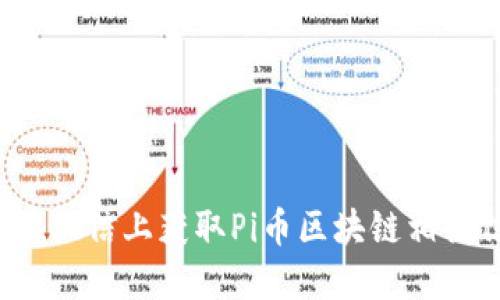 如何在微信上获取Pi币区块链相关信息？