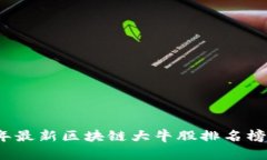 2023年最新区块链大牛股排