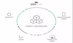 比特币与风区块链：解析数字货币的未来与技术