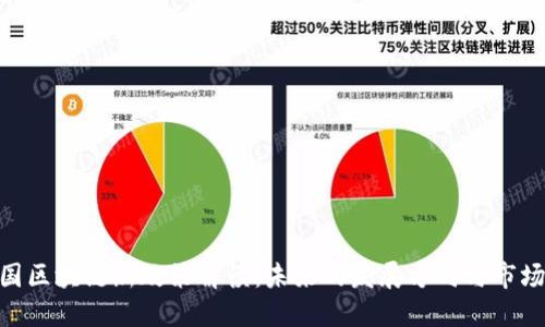: 韩国区块链新政策解读：未来的发展方向与市场机遇