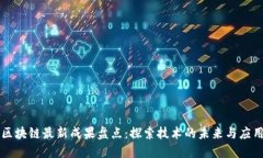 区块链最新成果盘点：探索技术的未来与应用