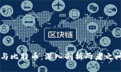 区块链与比特币：深入剖析两者之间的区别