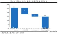 人民币创投如何助力区块链研究院的发展